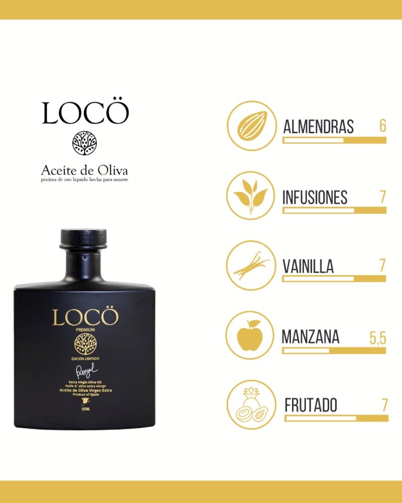 Pack VARIETAL 6 Botellas AOVE LOCÖ PREMIUM - Royal 500ml (3) + Picual 500ml (3) - Cosecha 24 - 25 - Aceite LOCÖ