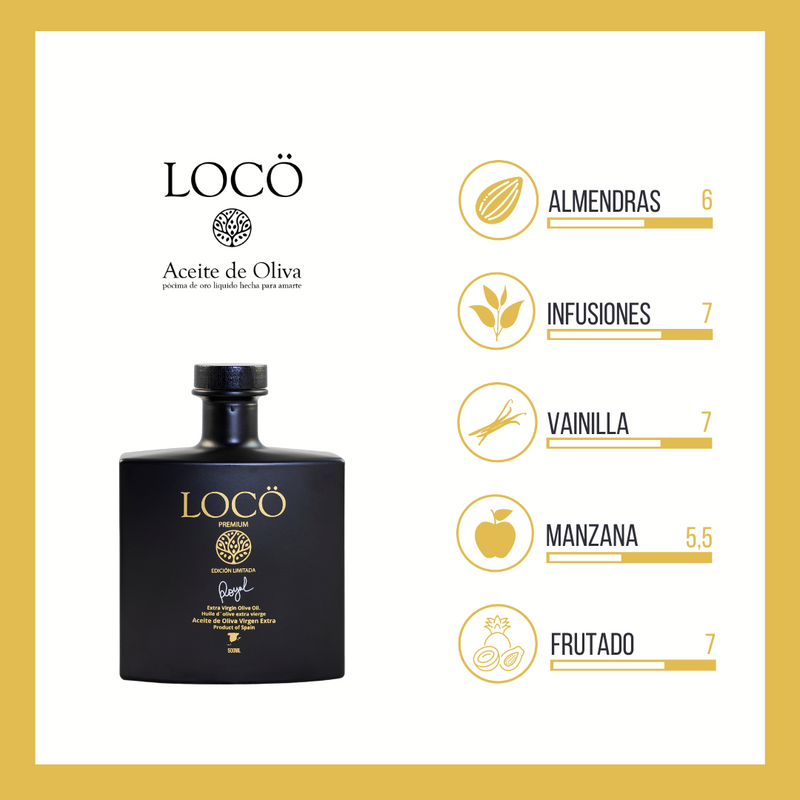 aove premium loco royal 